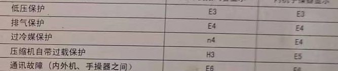 广宁空调电话在哪里找